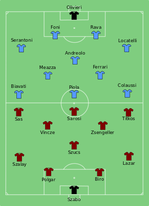 ITA-HUN_1938-FINAL